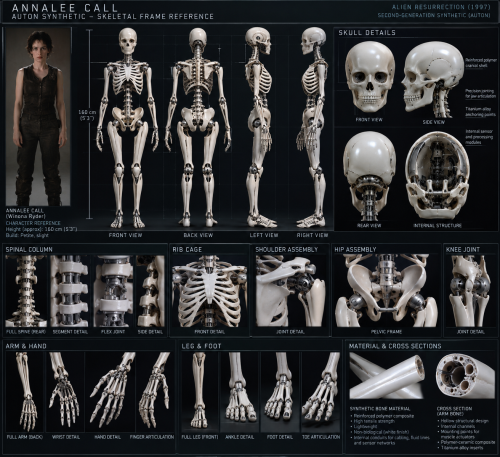 Annalee Call (Endoskeleton)